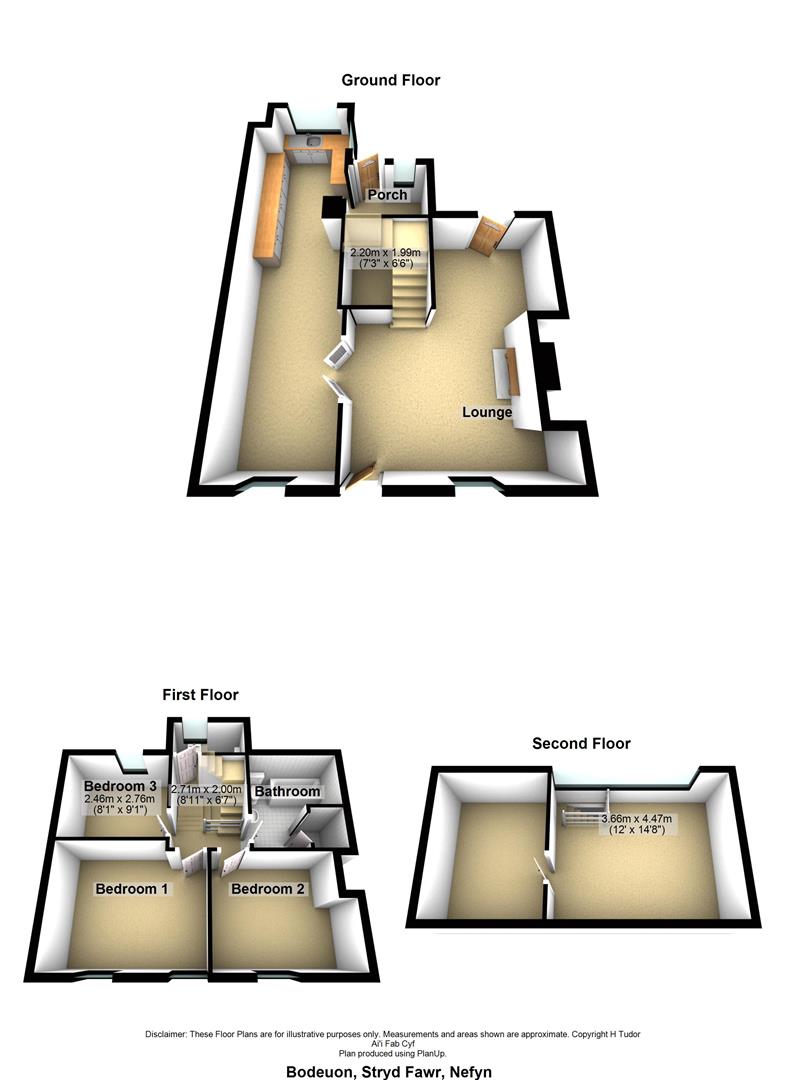 High Street, Nefyn, Pwllheli